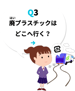 Q3 廃プラスチックはどこへ行く？