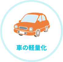 車の軽量化