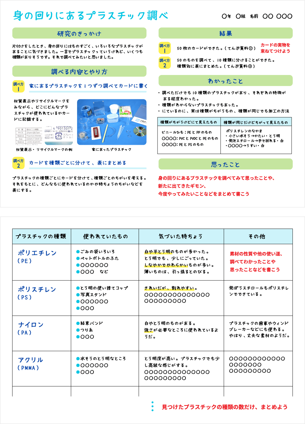 まとめ方見本