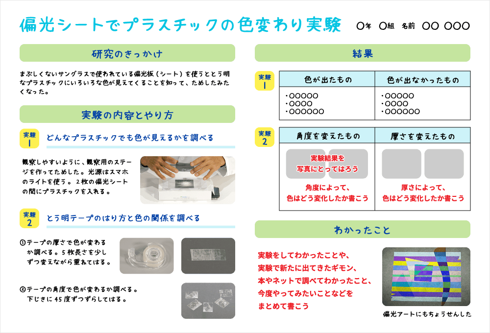 まとめ方見本