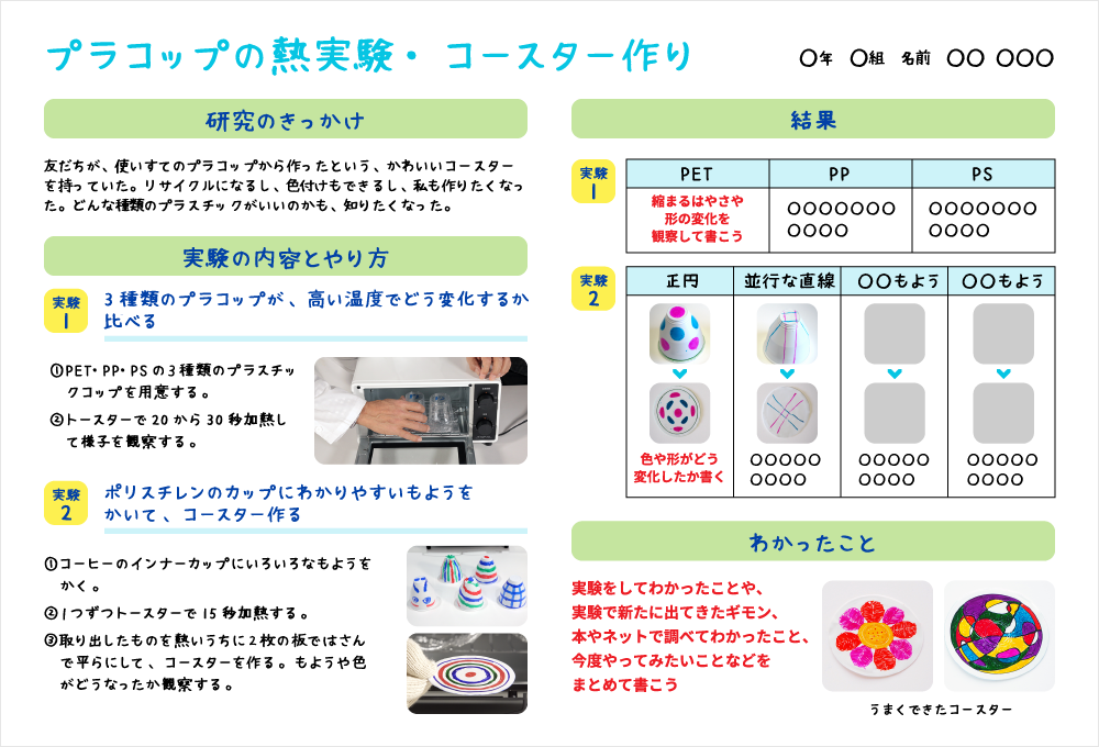 まとめ方見本