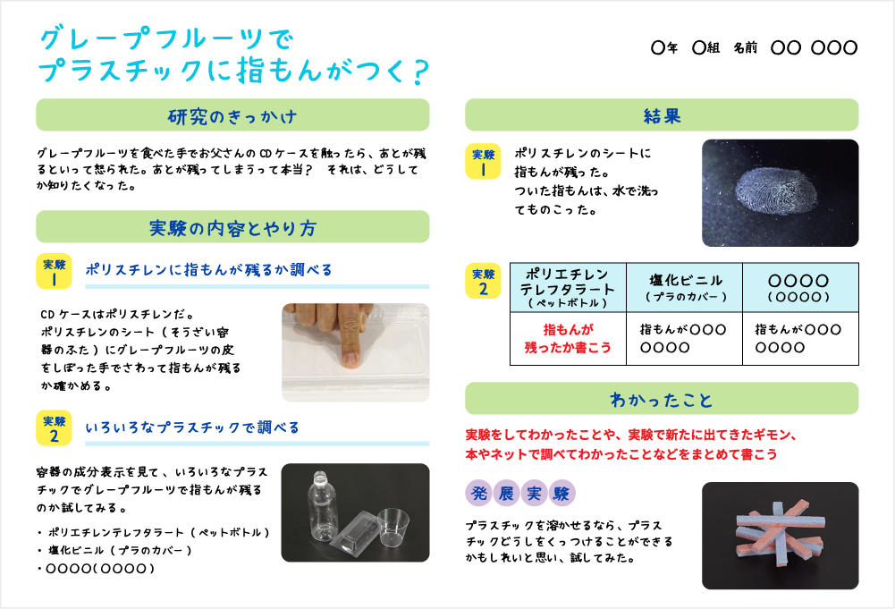 まとめ方見本