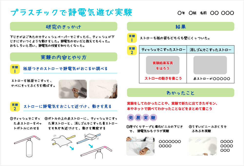 まとめ方見本