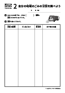 2.自分の地域のごみの分別を調べよう