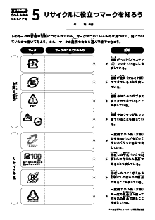 5.リサイクルに役立つマークを知ろう