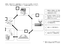 6.食品トレイのリサイクル