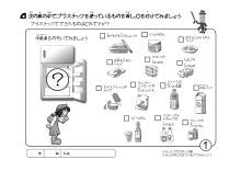 1.冷蔵庫の中のプラスチック