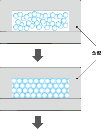 金型加工イメージ