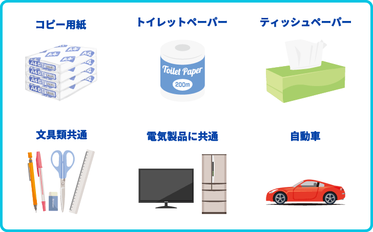 グリーン購入法で対象になっているもの