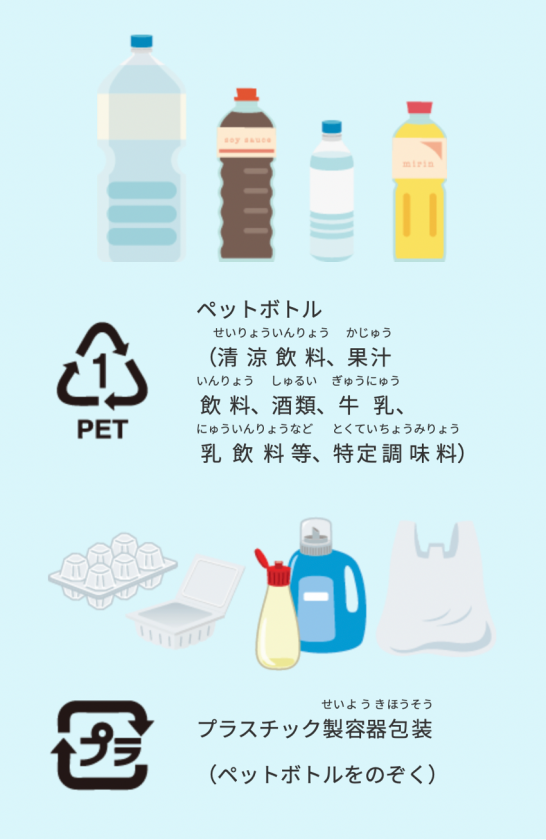 生まれ変わるとなにになる？プラスチックのリサイクルを学ぼう 